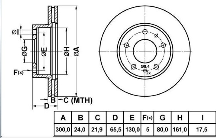 ÖN DİSK AYNA DUCATO-BOXER-JUMPER 94-06 300MM