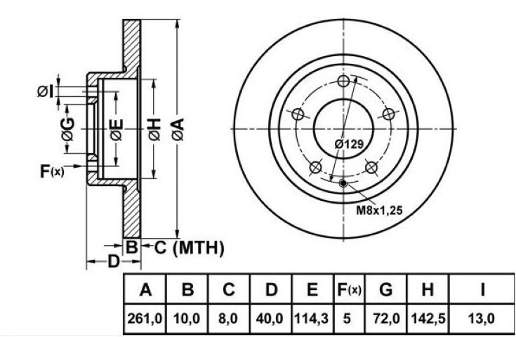 ARKA DİSK AYNA 626 92-02 FS 261MMx5