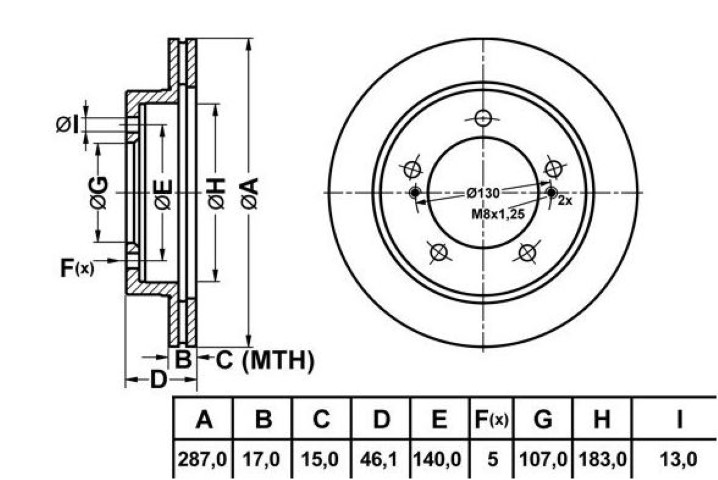 ÖN DİSK AYNA VİTARA 90-98 5KAPI 287MM